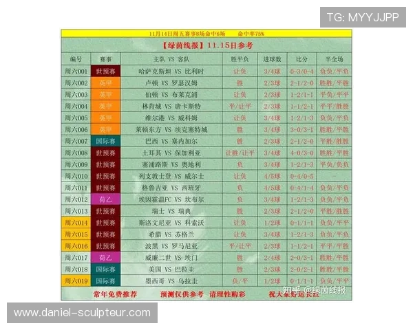 专业足球比分直播网站,全面呈现世界杯每场比赛的实时比分、赛况分析与精彩瞬间